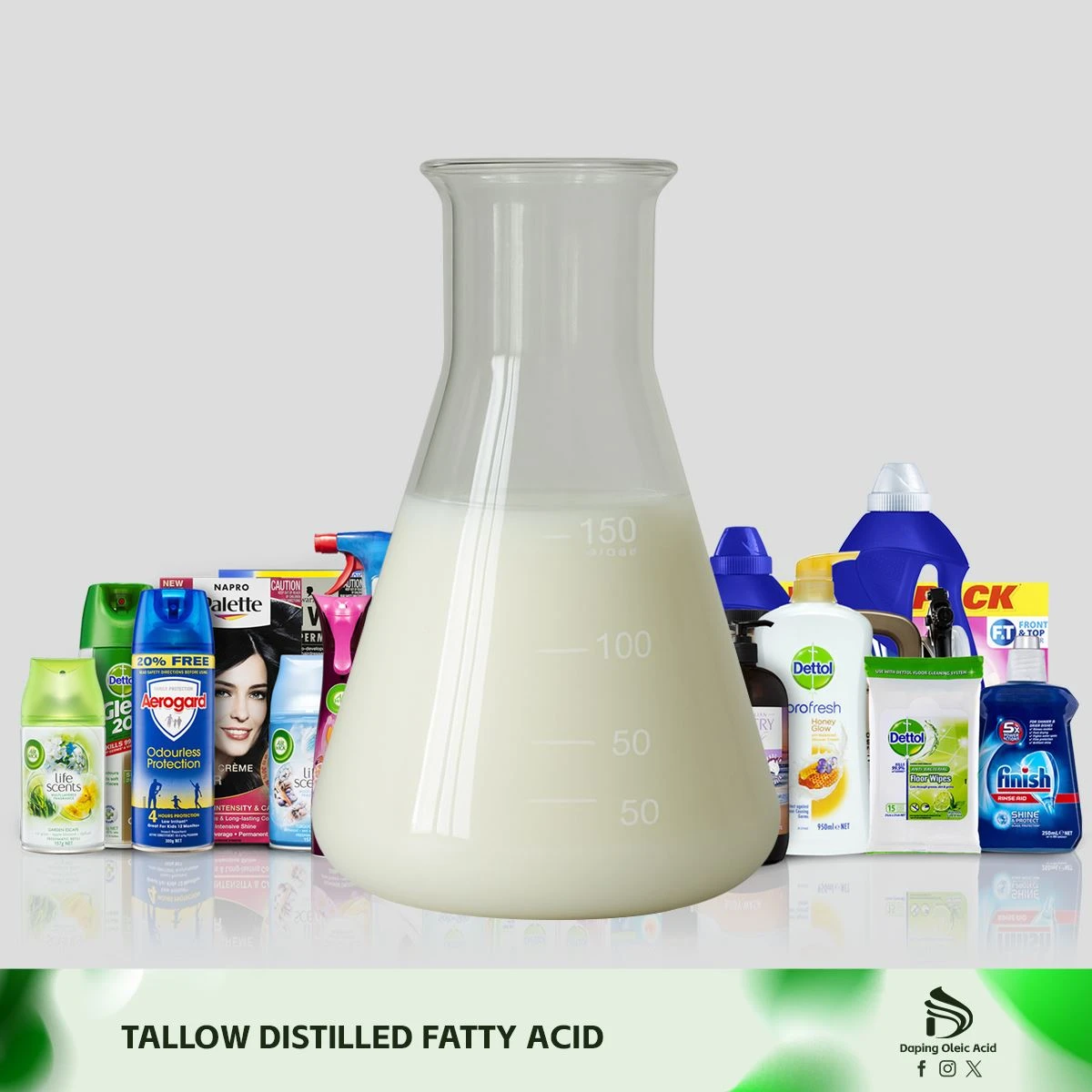 Tallow distilled fatty acid tihthianghlim a ni.